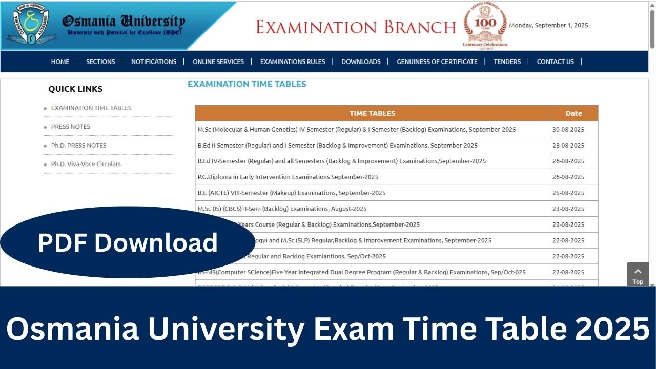 Osmania University Exam Time Table 2025